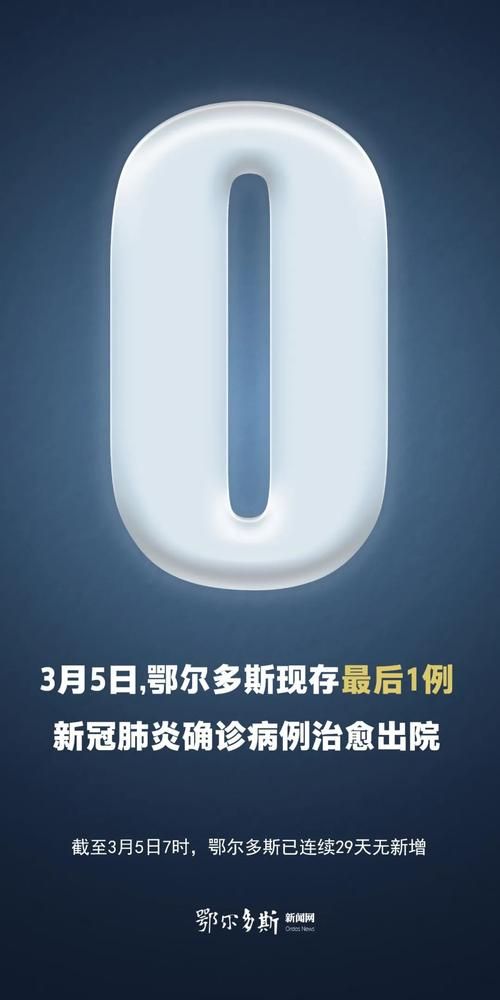 【内蒙古自治区鄂尔多斯市最新疫情临床_内蒙古鄂尔多斯的疫情】