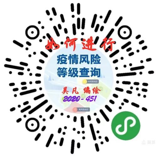 修水县疫情怎么查风险地区/修水县疫情怎么查风险地区呢