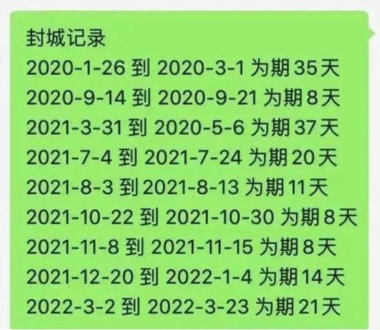 广东湛江雷州疫情封城最新消息/广东湛江雷州疫情封城最新消息今天