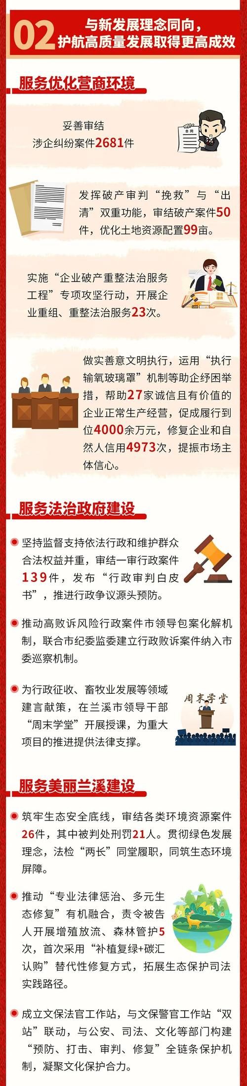 海南儋州兰洋镇疫情最新表解_海南儋州兰洋发展前景