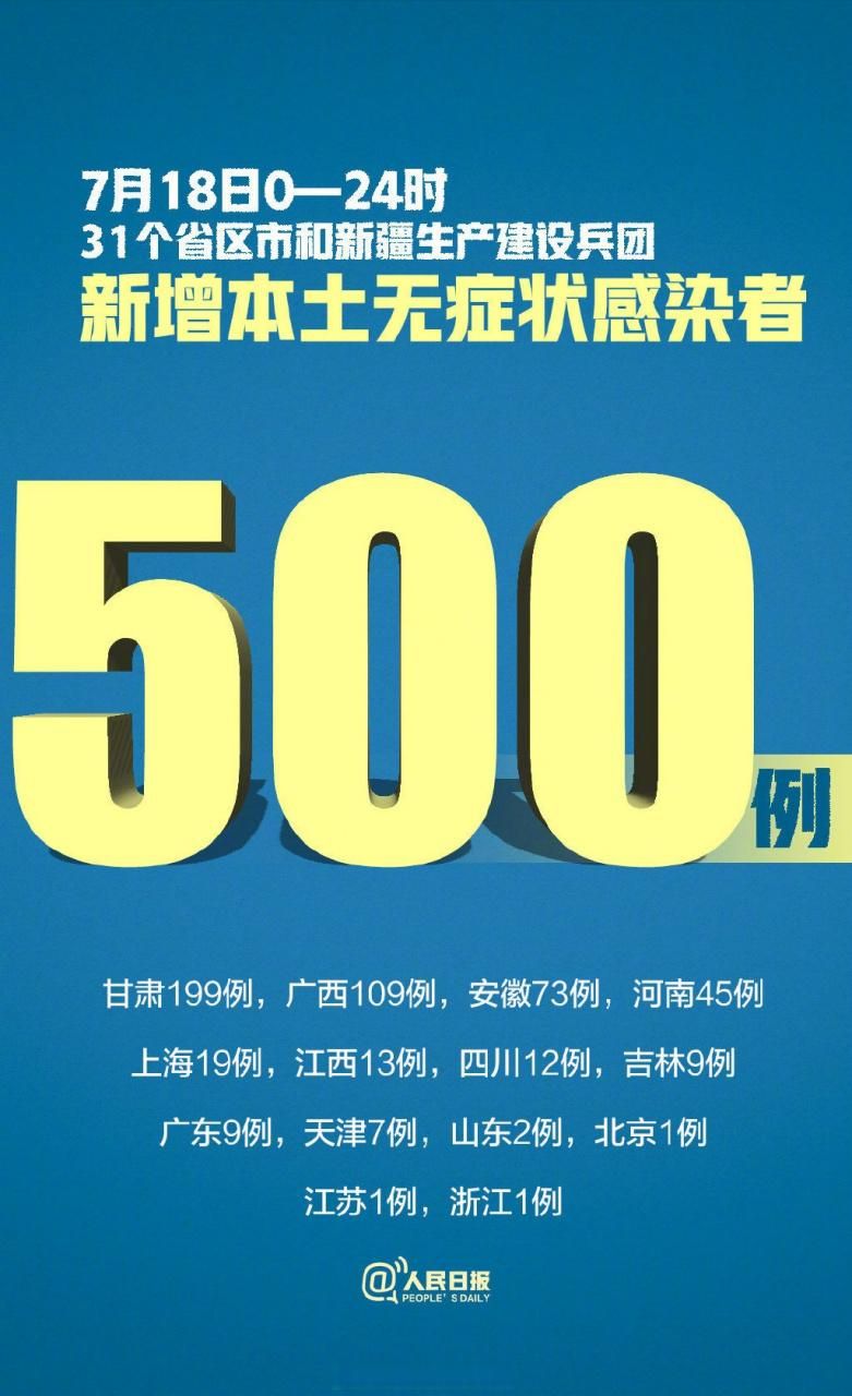 昨日疫情有望7月18日结束:昨天役情
