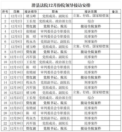 共和县最新疫情进展信息(共和县属于哪个市?)