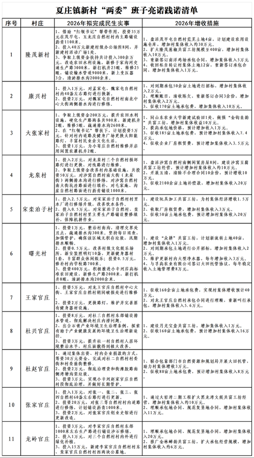 【望奎县疫情地区分布,望奎县疫情通报】