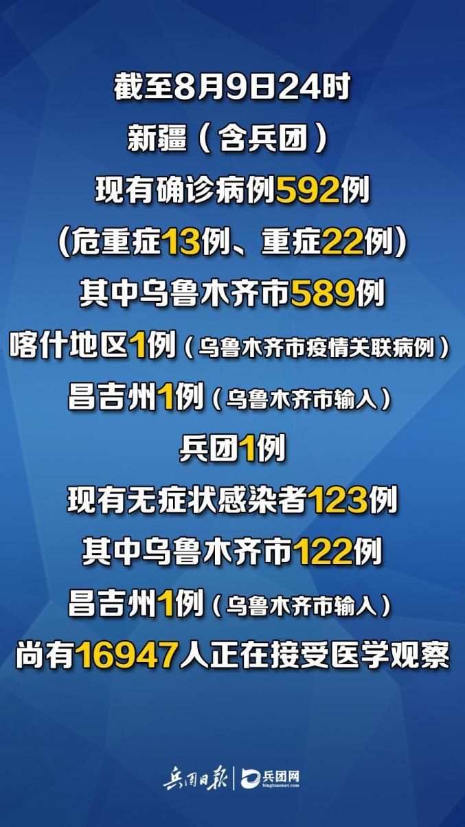 8地新增确诊14例均为境外输入_12地新增39例境外输入病例