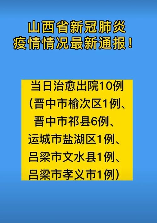 【疫情视频最新建始县,建始疫情新闻】