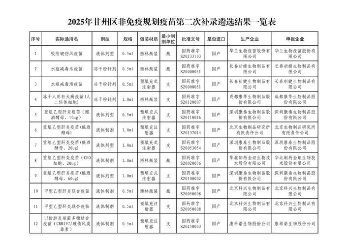 河南省新乡市牧野区新增疫情最新/河南省新乡市牧野区新增疫情最新消息