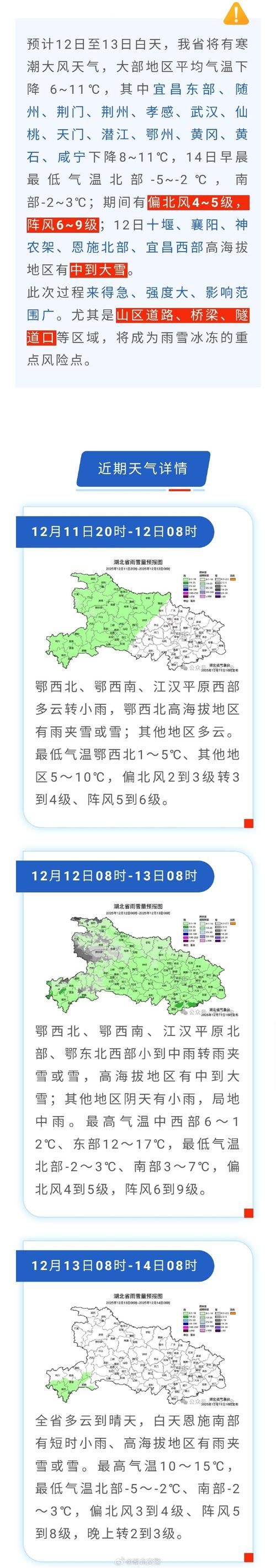 一张图看懂利州区11月30日疫情通报_利州区天气预报详情