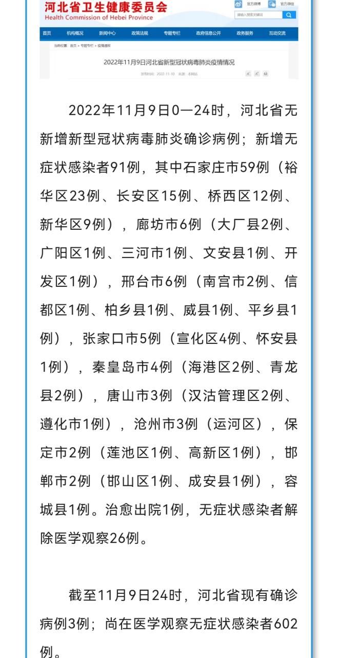【昌黎县疫情严重吗,昌黎县疫情指挥部紧急通知】