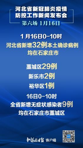 石家庄2月28日新增境外输入13例/石家庄2月1日新增确诊病例