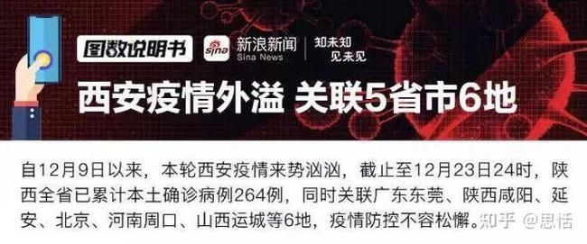 【疫情防控中风险地区!五台县,五台县封城了吗】