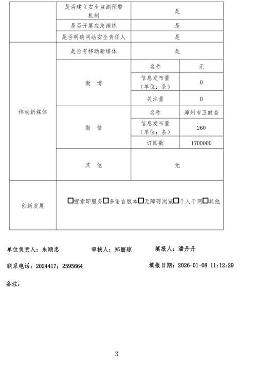 疫情最新报告福建宁德福鼎新闻/宁德市福鼎市新型冠状病毒
