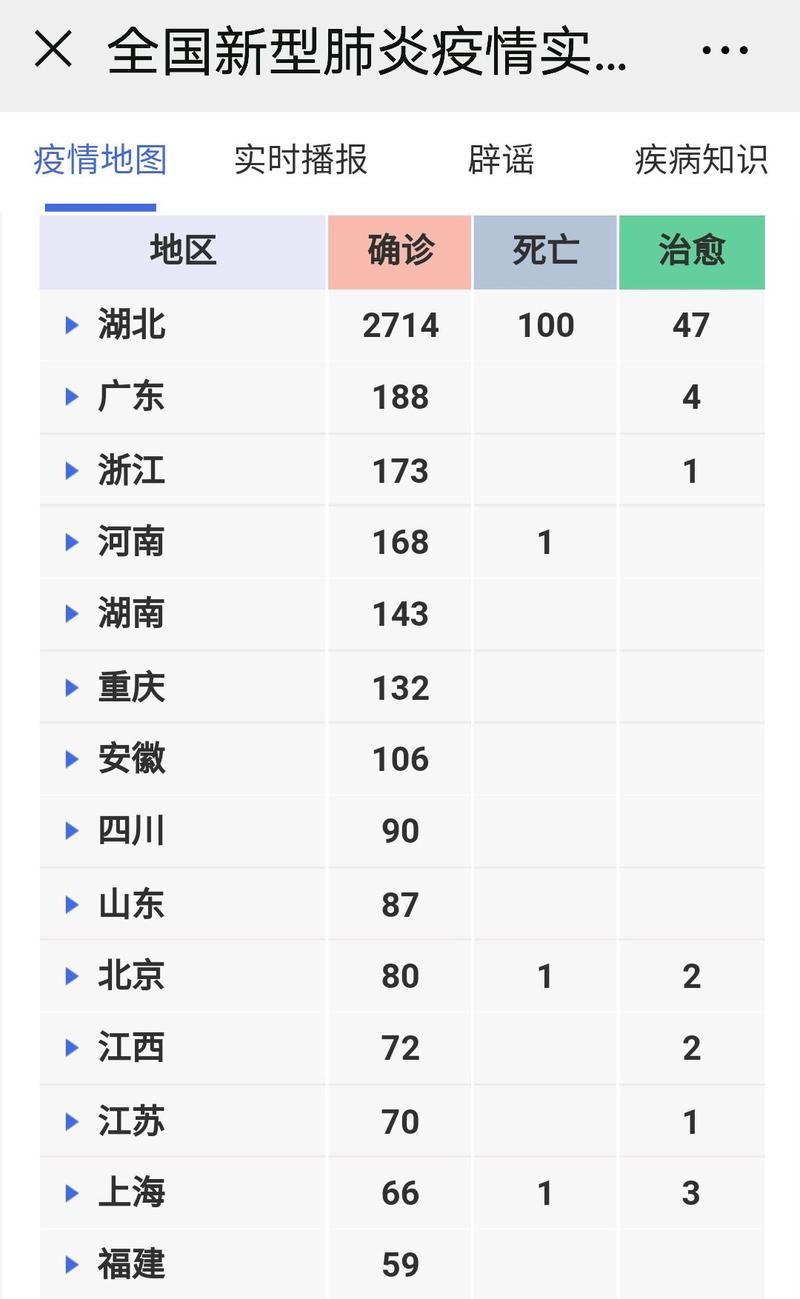  预计昨日青海省果洛藏族自治州二次疫情蔓延:青海果洛最新消息今天