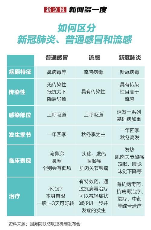 【桂林今冬新增阳性感染者28例,桂林9月】