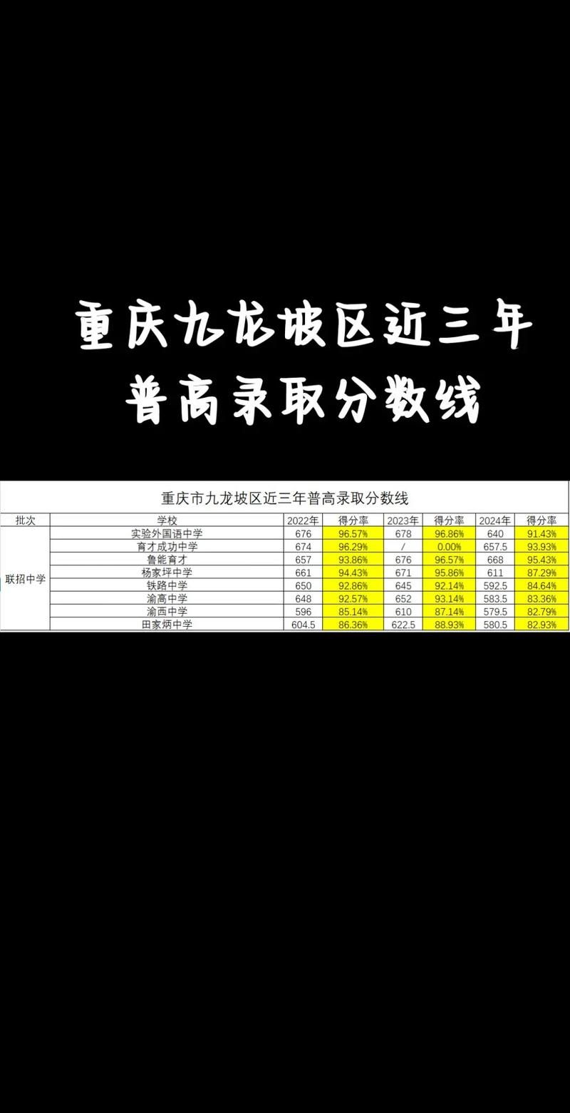 【九龙坡区累计报告本土确诊1例_九龙坡2026最新消息新闻】