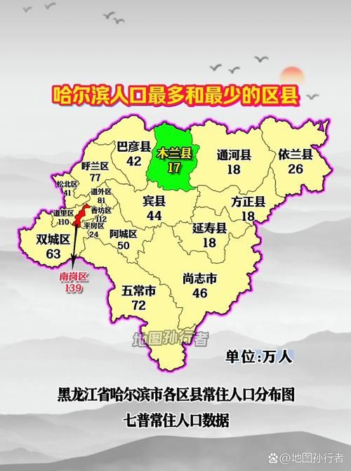 新增疫情关注黑龙江省哈尔滨市呼兰区_哈尔滨呼兰区属于哪个区