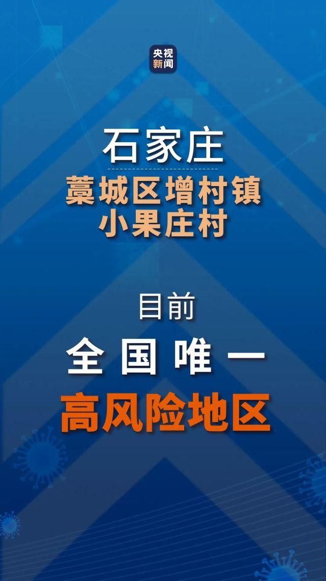 【台儿庄区疫情怎么查风险地区,台儿庄区在哪】