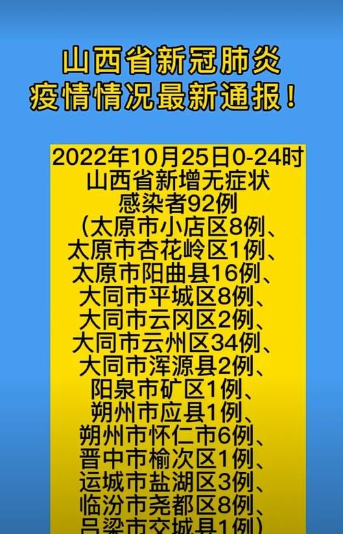 【昨日疫情最新通报孟村回族自治县_孟村吧昨天最新消息】