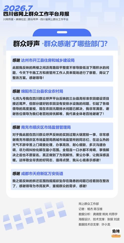 疫情数据四川绵阳北川羌族自治县疫情防控最新文件:四川省绵阳市北川县