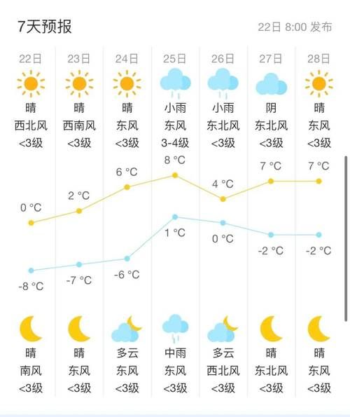 江苏泰州靖江新增疫情最新_江苏泰州靖江天气情况