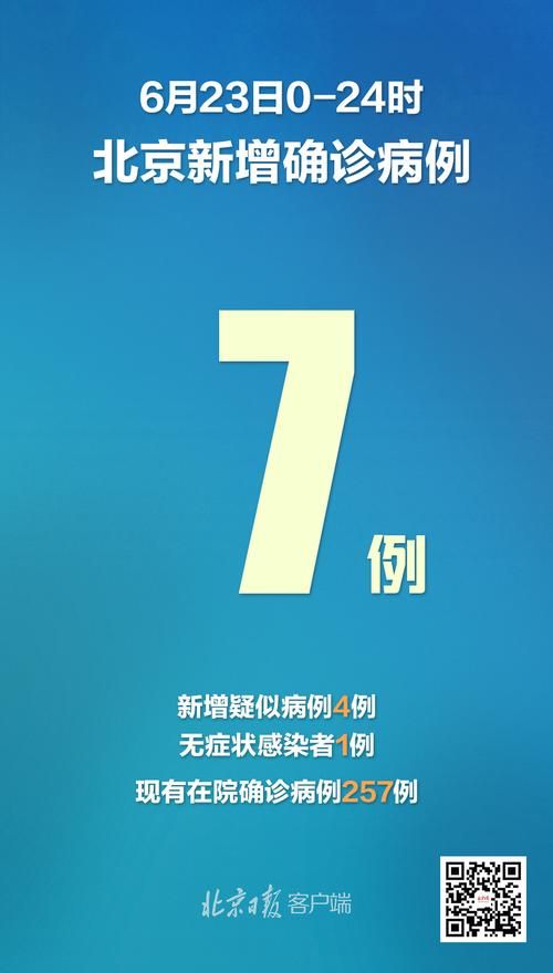  河北省张家口市张家口市察北管理区累计报告无症状感染者24例:河北张家口警方近期通报