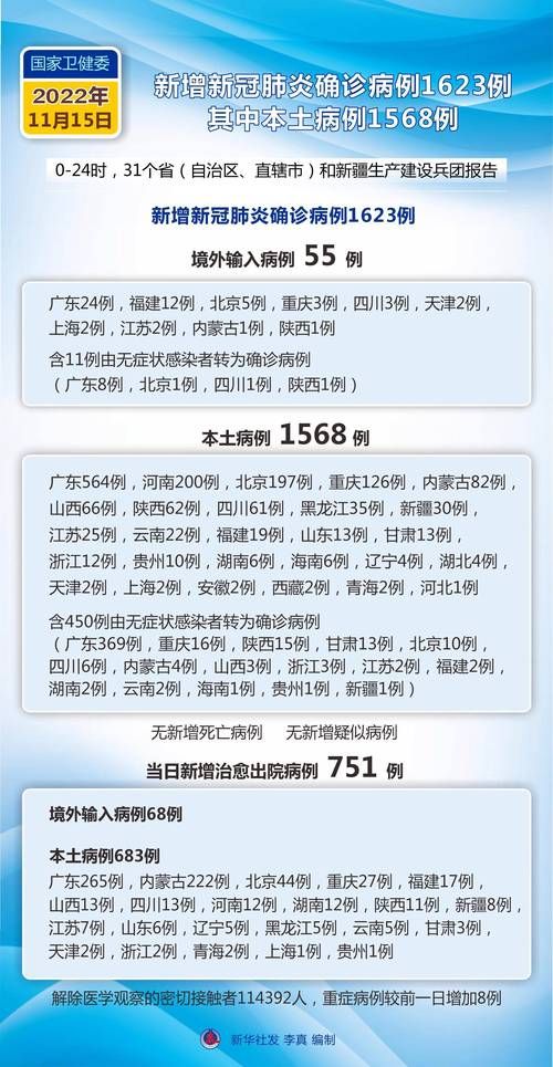 新增疫情关注新州镇(新增疫情关注新州镇疫情情况)