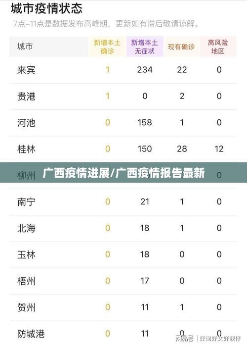 全国新增10例均为境外输入/全国新增本土2145 25754