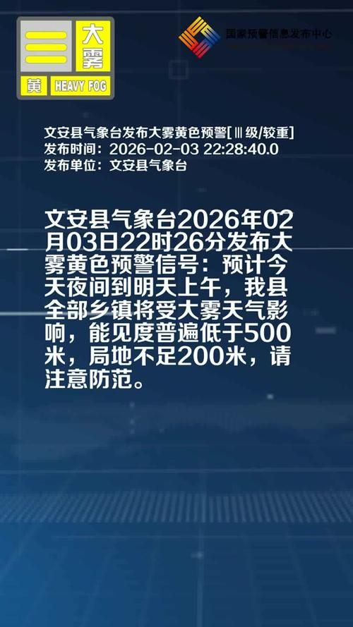 河南安阳文峰区新增疫情关注/安阳市文峰区近三天天气情况
