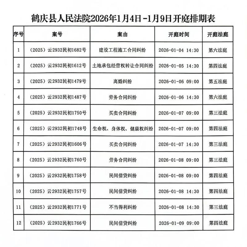 【最新疫情鹤庆县_鹤庆县最新新闻】