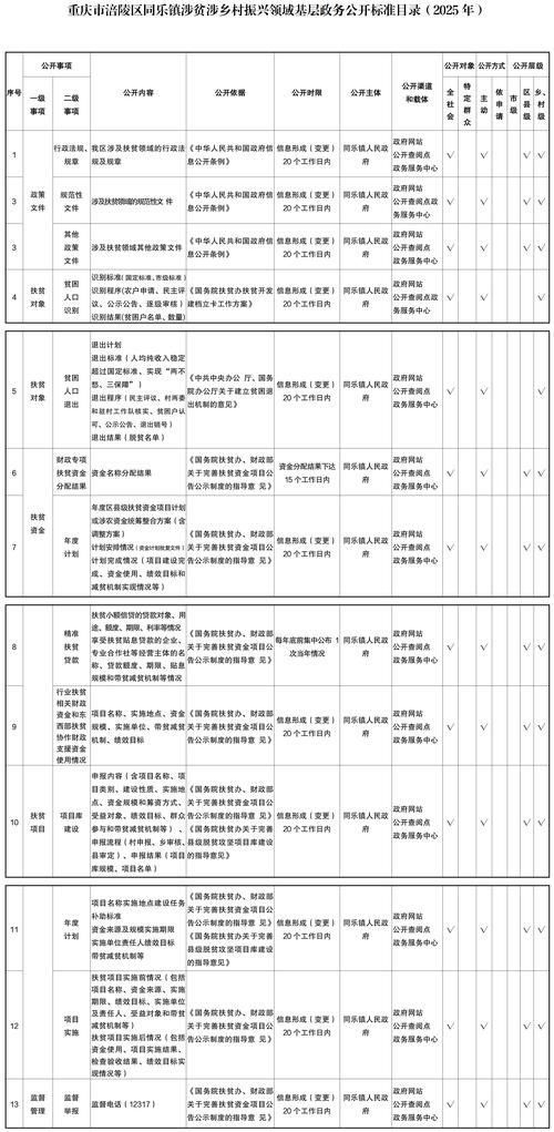 木棠镇最新通告:所有人员静默/木棠镇村庄分布图