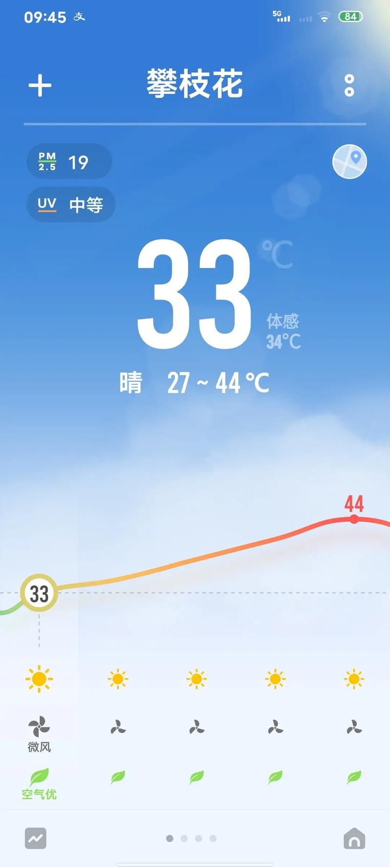 解读疫情最新消息攀枝花(解读疫情最新消息攀枝花天气)