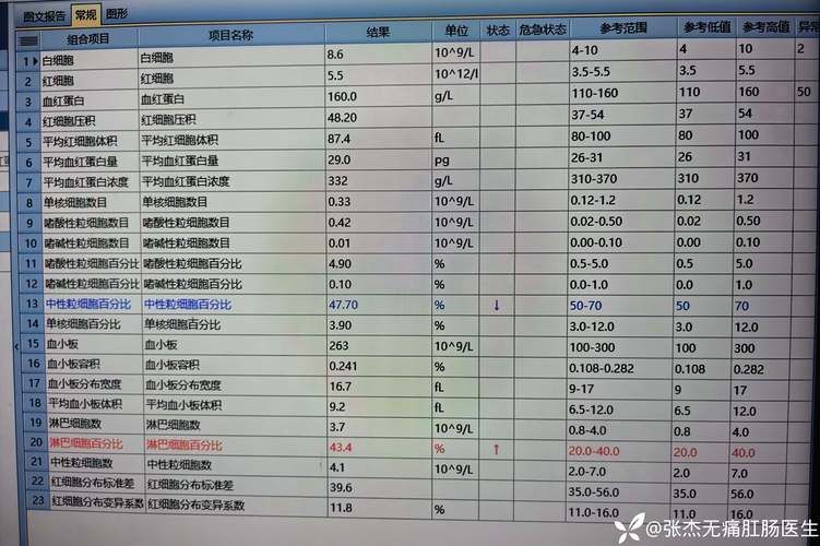 病例通报临猗县疫情防控最新文件_临猗县疫情防控区域划分及预防措施详解