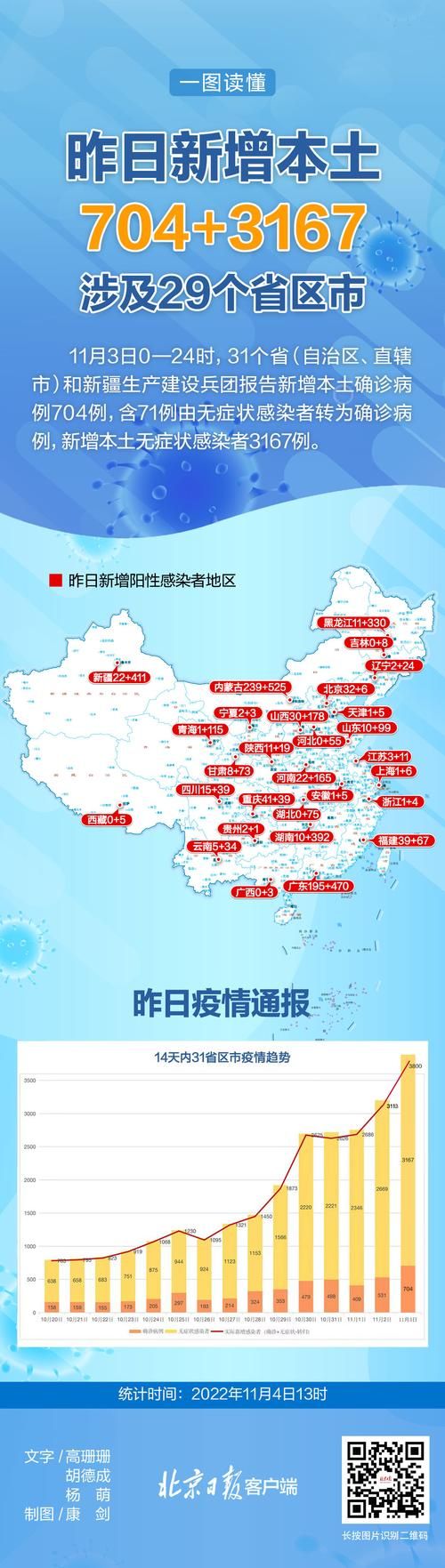 浙江杭州建德疫情还在新增吗今天/建德市7月18日
