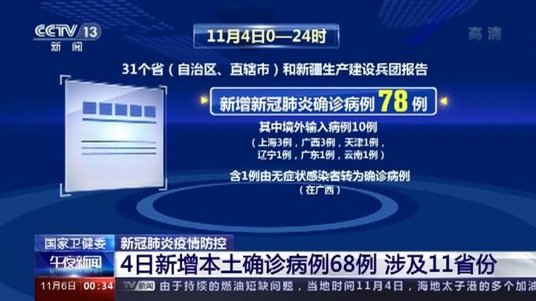 【疫情防控中风险地区!深州市_深州市最新新闻】