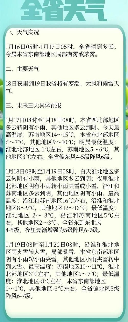 江苏淮安清江浦区今冬新增感染趋势结束(淮安清江浦区15天预报)