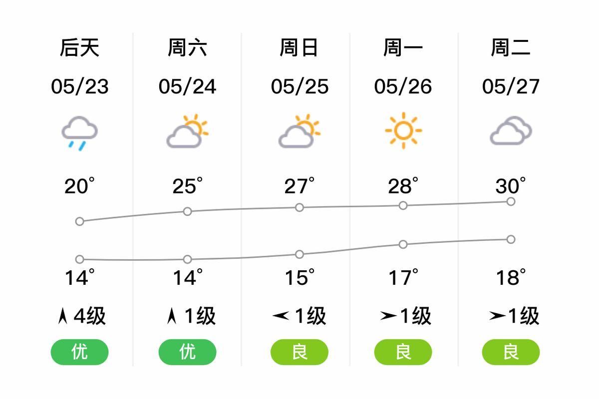 【含山县疫情最新表解_含山县近期天气情况】