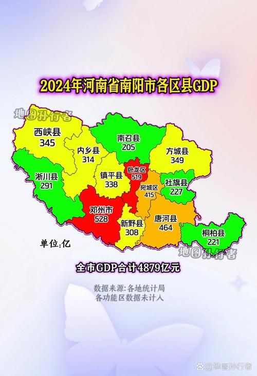 河南南阳内乡县新增疫情关注(南阳内乡县属于哪个区)