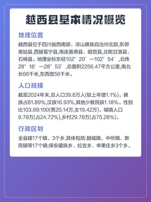 疫情视频最新四川省凉山彝族自治州越西县:凉山州越西县简介
