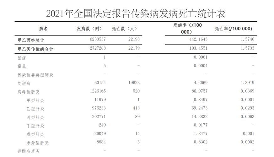 山西省大同市天镇县累计报告死亡病例16例:山西大同天镇县发达吗