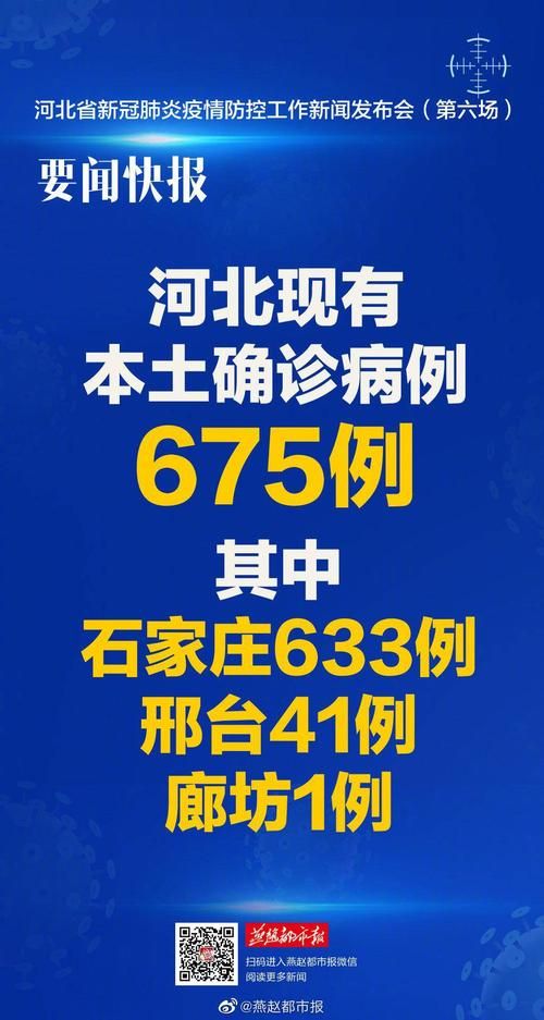 【最新疫情临床河北沧州沧州渤海新区,沧州渤海新区是哪个市】