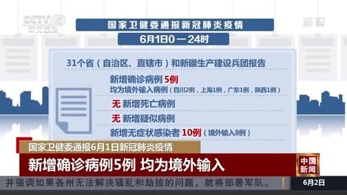 【31省市新增确诊18例均为境外输入_31省新增16例输入】