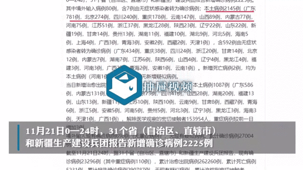 31省市新增24例无症状感染者涉30省/31省份新增无症状感染者情况