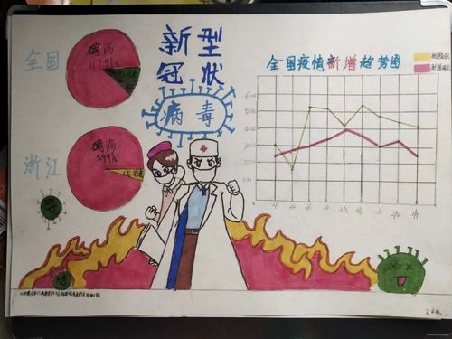 关于查找最新疫情朗县的信息