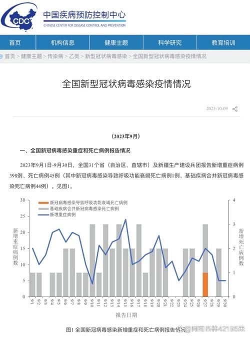  全国疫情存反弹风险:全国疫情存反弹风险吗